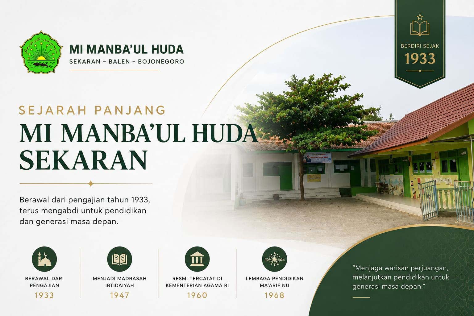 Sejarah Panjang MI Manba’ul Huda Sekaran: Berawal dari Pengajian hingga Menjadi Lembaga Pendidikan Formal